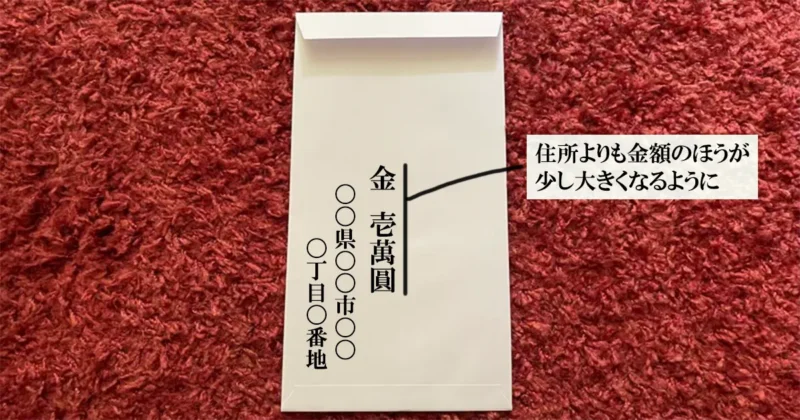 無地の封筒の裏面の書き方